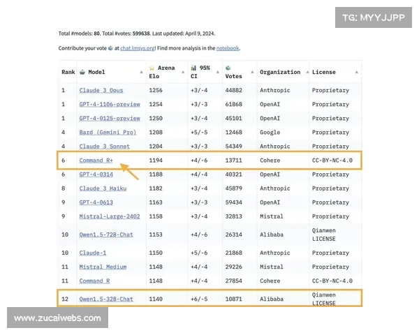 合规奖金榜单揭晓霍兰德力压群雄维拉虽败犹荣彰显竞技风采